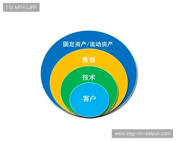 商业模式:球队与地方政府共建体育产业园案例解析,体育商业圈的看法 商业模式:球队与地方政府共建体育产业园案例解析,体育商业圈的看法